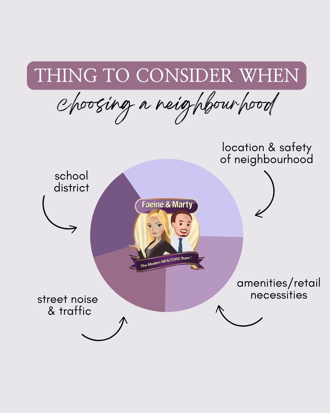 Things To Consider When Choosing A Neighbourhood